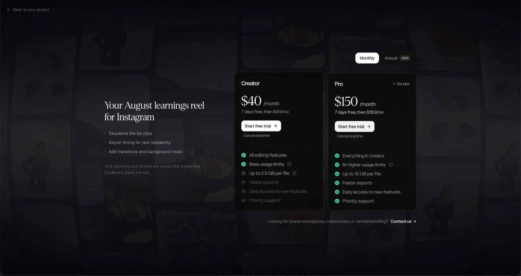 The Director’s plan and the paywall on one screen. On the left, over a dimmed wall of the uploaded clips, the heading "Your August learnings reel for Instagram" and three bullets: "Sequence the six clips", "Adjust timing for text readability", "Add transitions and background music", then the line "All 6 clips and your prompt are saved. Pick a plan and Cardboard starts the edit." On the right two plan cards: Creator at $40/month and Pro at $150/month, each reading "7 days free, then $40/mo" or "7 days free, then $150/mo" above a "Start free trial" button and the words "Cancel anytime". A Monthly and Annual toggle sits above them.