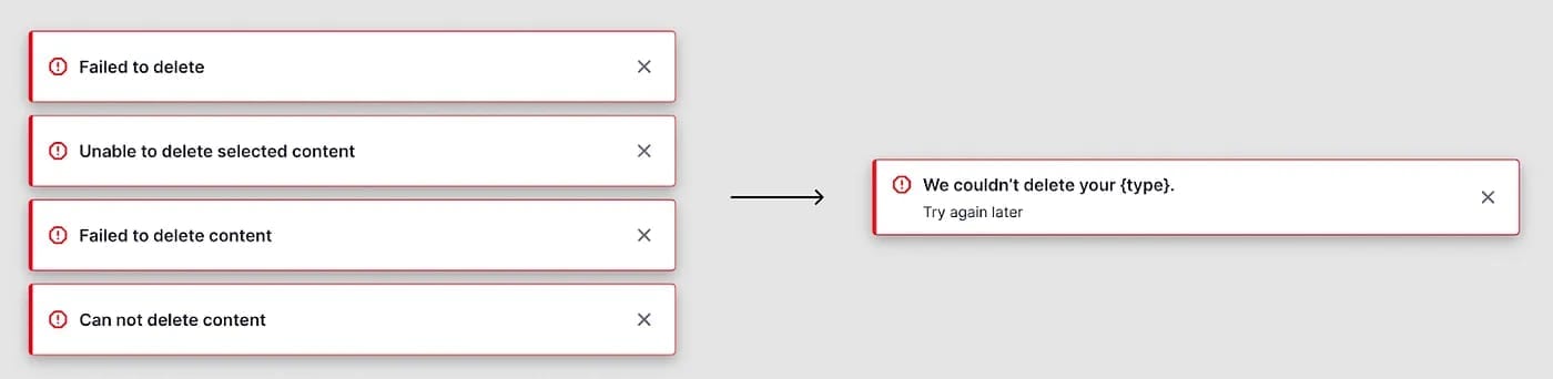 Four inconsistent delete errors, Failed to delete, Unable to delete selected content, Failed to delete content, Can not delete content, collapsed into one message: We couldn't delete your {type}. Try again later.